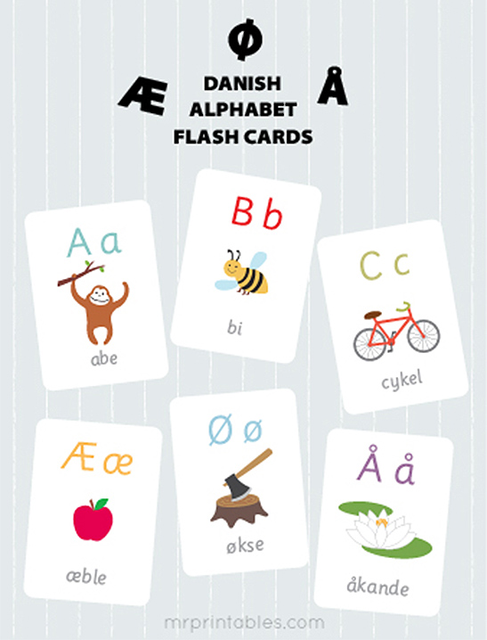 Danish Alphabet Flash Cards