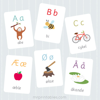 Danish Alphabet Flash Cards