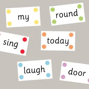 Dolch Sight Words Flash Cards
