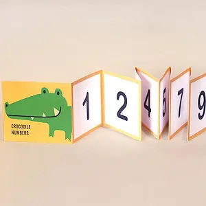Printable Number Line