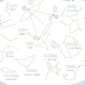 Summer Constellation Map