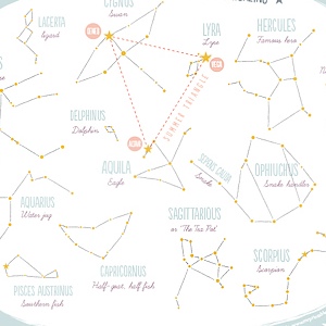 Constellation Map For Kids Printable Summer Constellation Map - Mr Printables