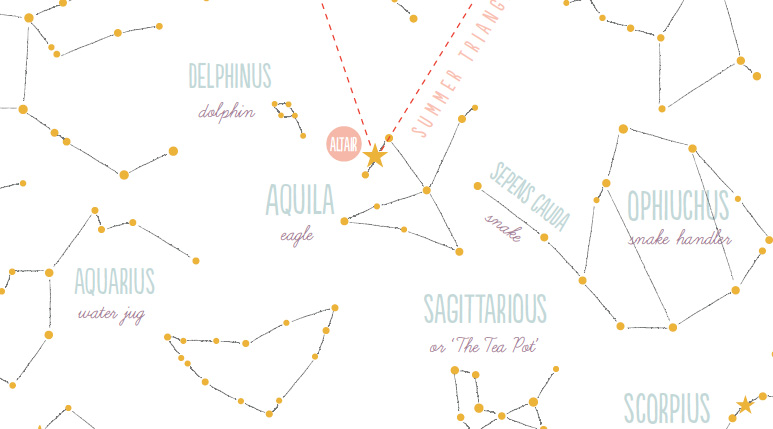 Summer Constellation Map