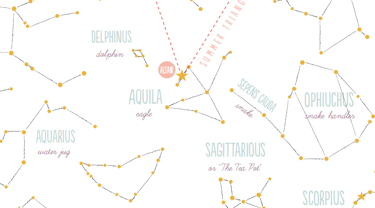 printable constellation chart